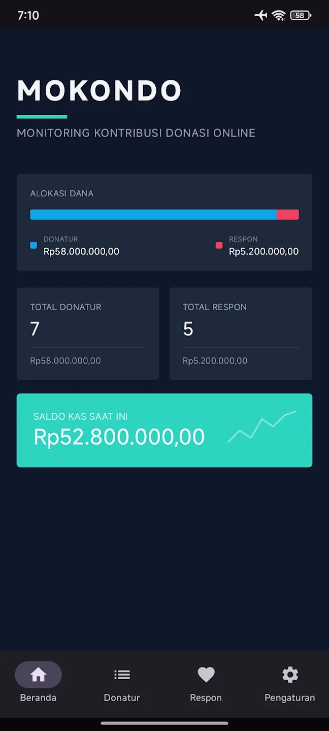 tampilan aplikasi MOKONDO untuk mencatat donasi masuk di Android
